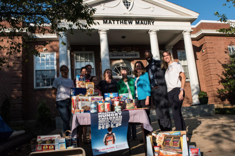 Food donation collection for Blessings in a Backpack program