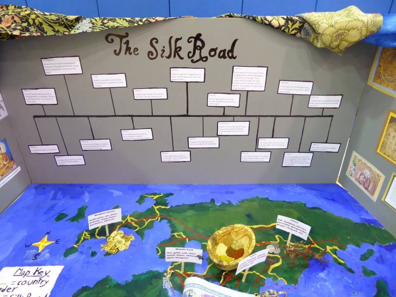 National History Day Silk Road