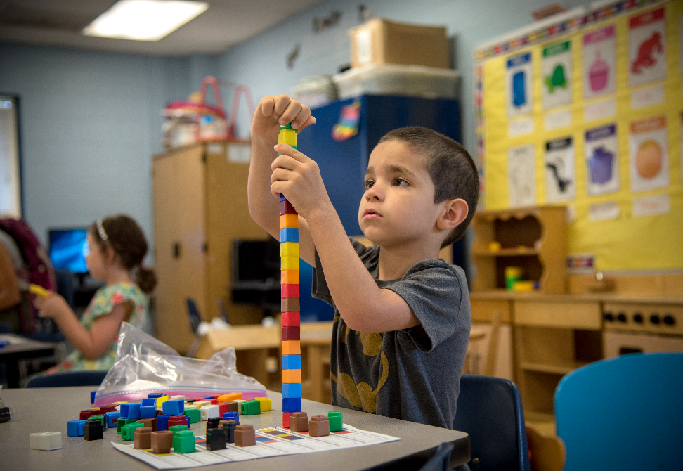 ACPS Express Category Kindergarten