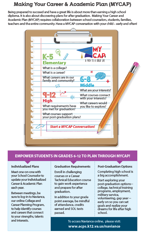 Secondary Students Choose from More than 400 Different Course Offerings