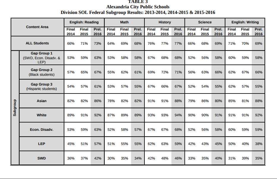 sol-scores-decline-in-acps-theogony