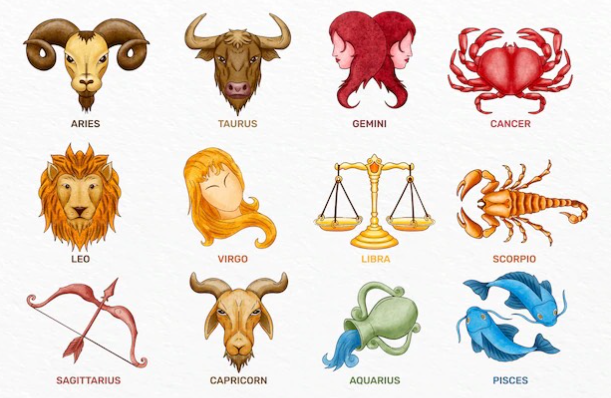 The REAL Truth About Zodiacs – Theogony