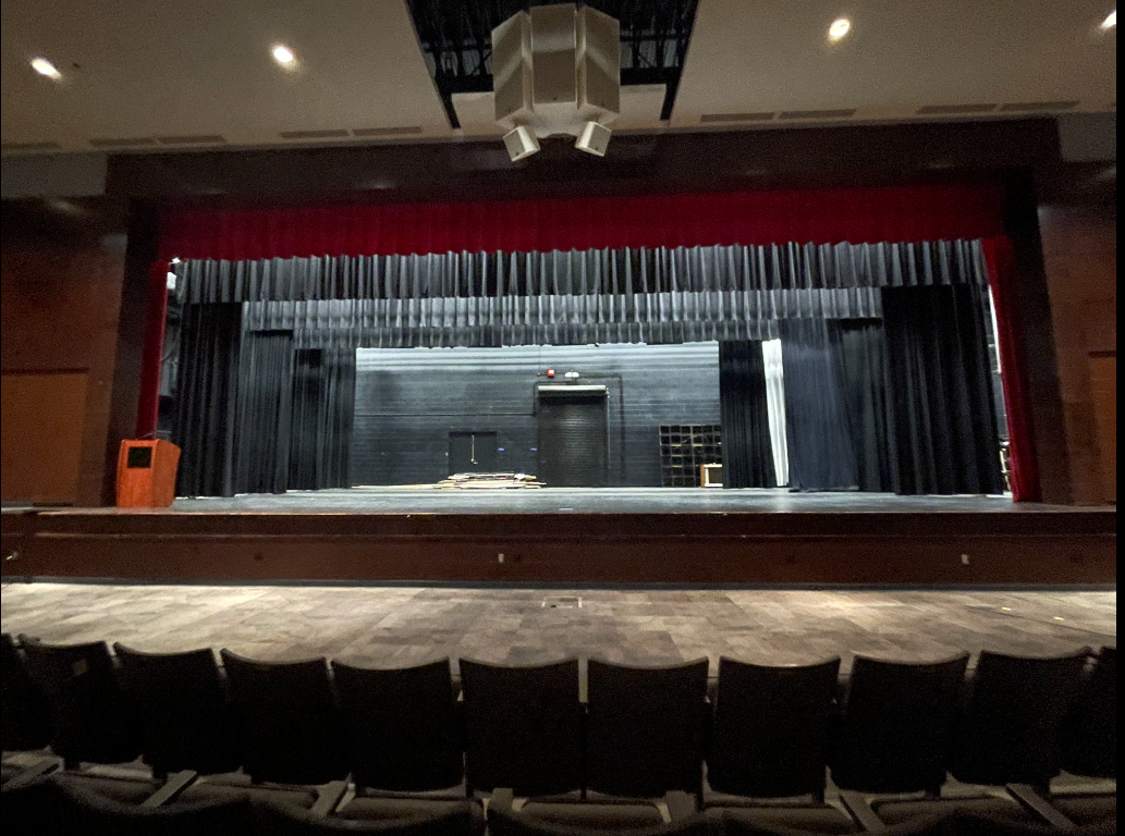 The stage of ACHS.